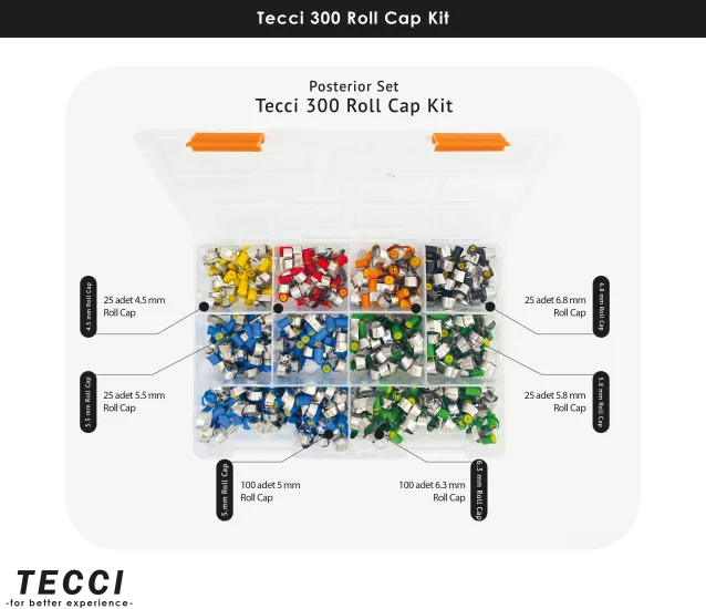 Tecci 300 Roll Cap Kit