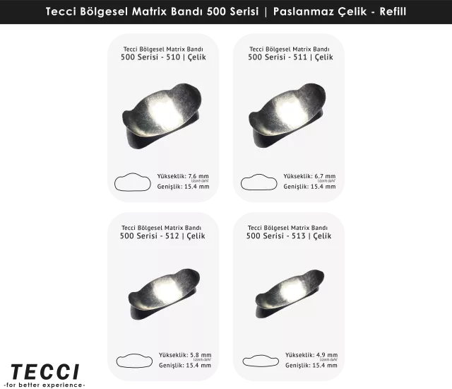 Tecci Bölgesel Matrix Bandı 500 Serisi Refill – Paslanmaz Çelik