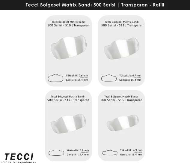 Tecci Bölgesel Matrix Bandı 500 Serisi Refill – Transparan