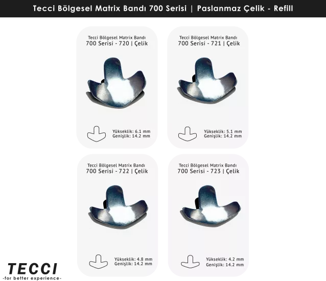 Tecci Bölgesel Matrix Bandı 700 Serisi Refill – Paslanmaz Çelik