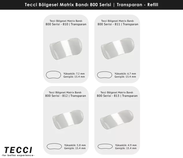 Tecci Bölgesel Matrix Bandı 800 Serisi Refill – Transparan
