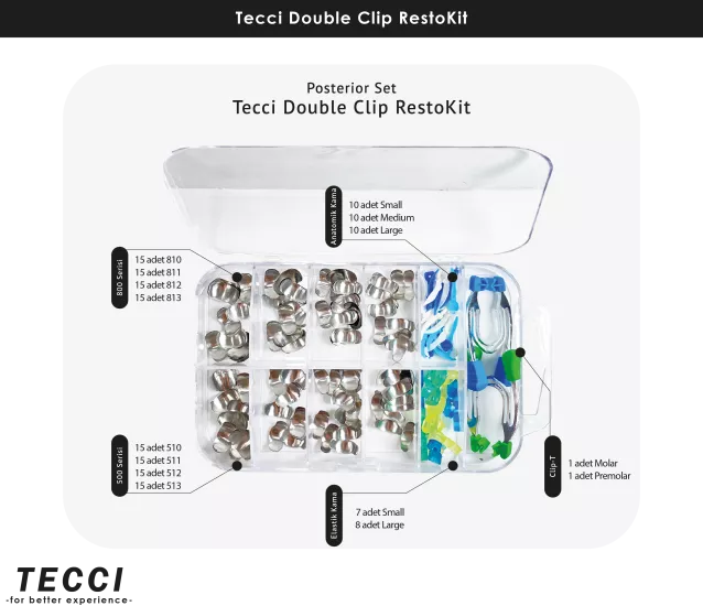 Tecci Double Clip RestoKit