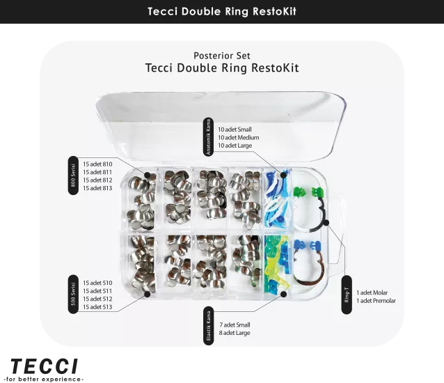 Tecci Double Ring RestoKit