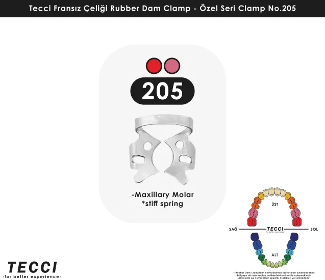 Tecci Fransız Çeliği Rubber Dam Clamp - No.205