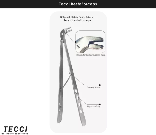 Tecci RestoForceps