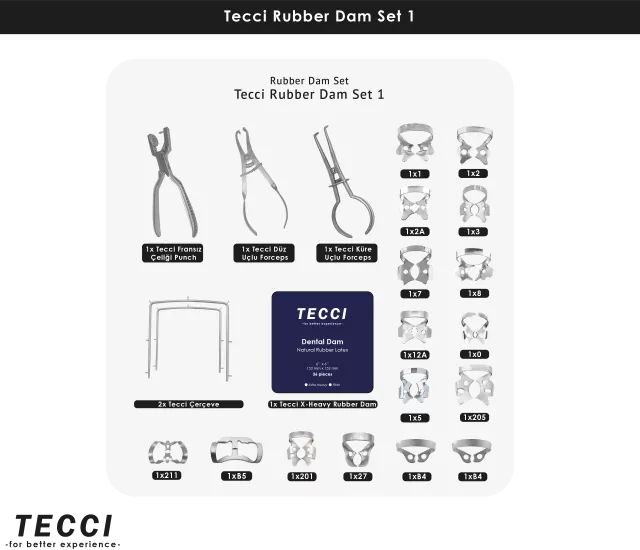 Tecci Rubber Dam Set 1