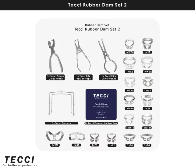 Tecci Rubber Dam Set 2
