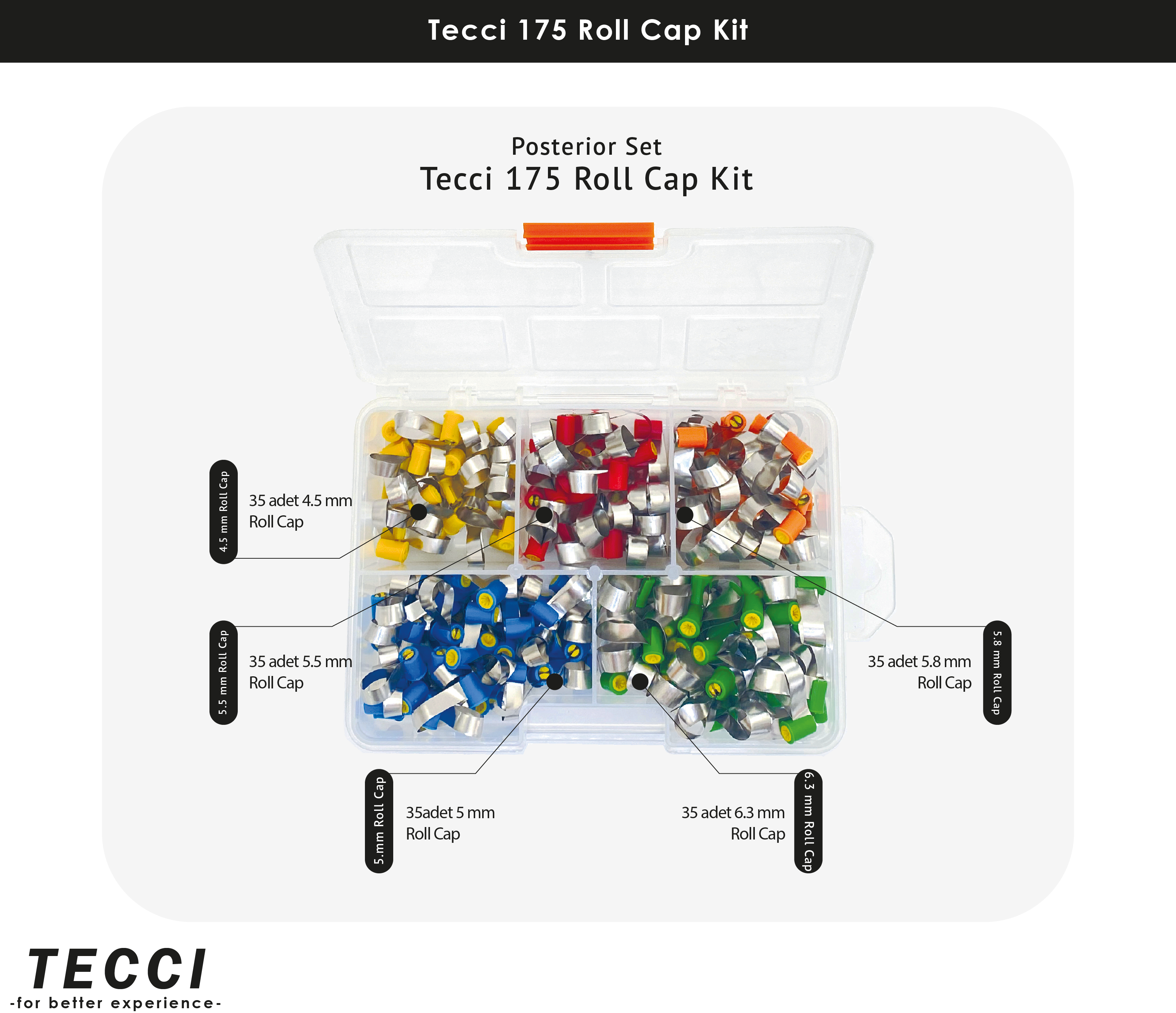 Tecci 175 Roll Cap Kit