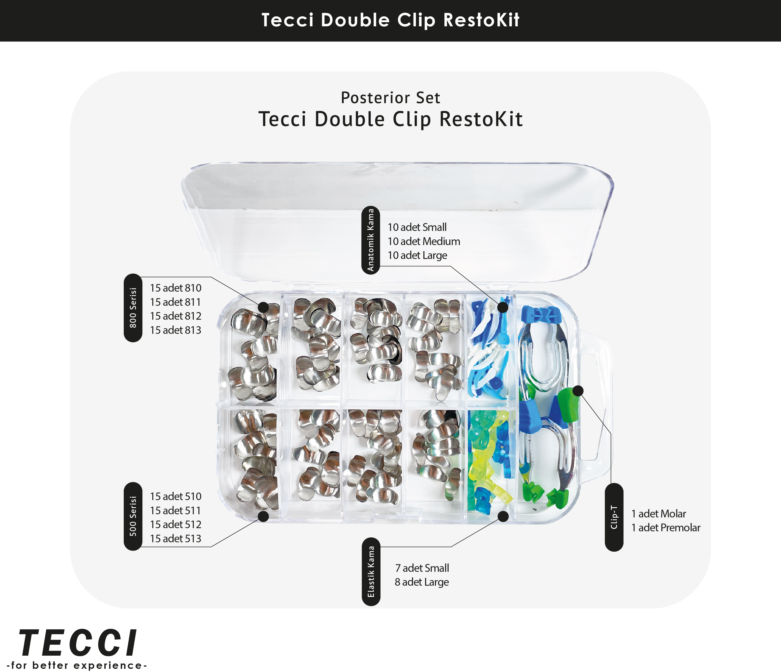 Tecci Double Clip RestoKit