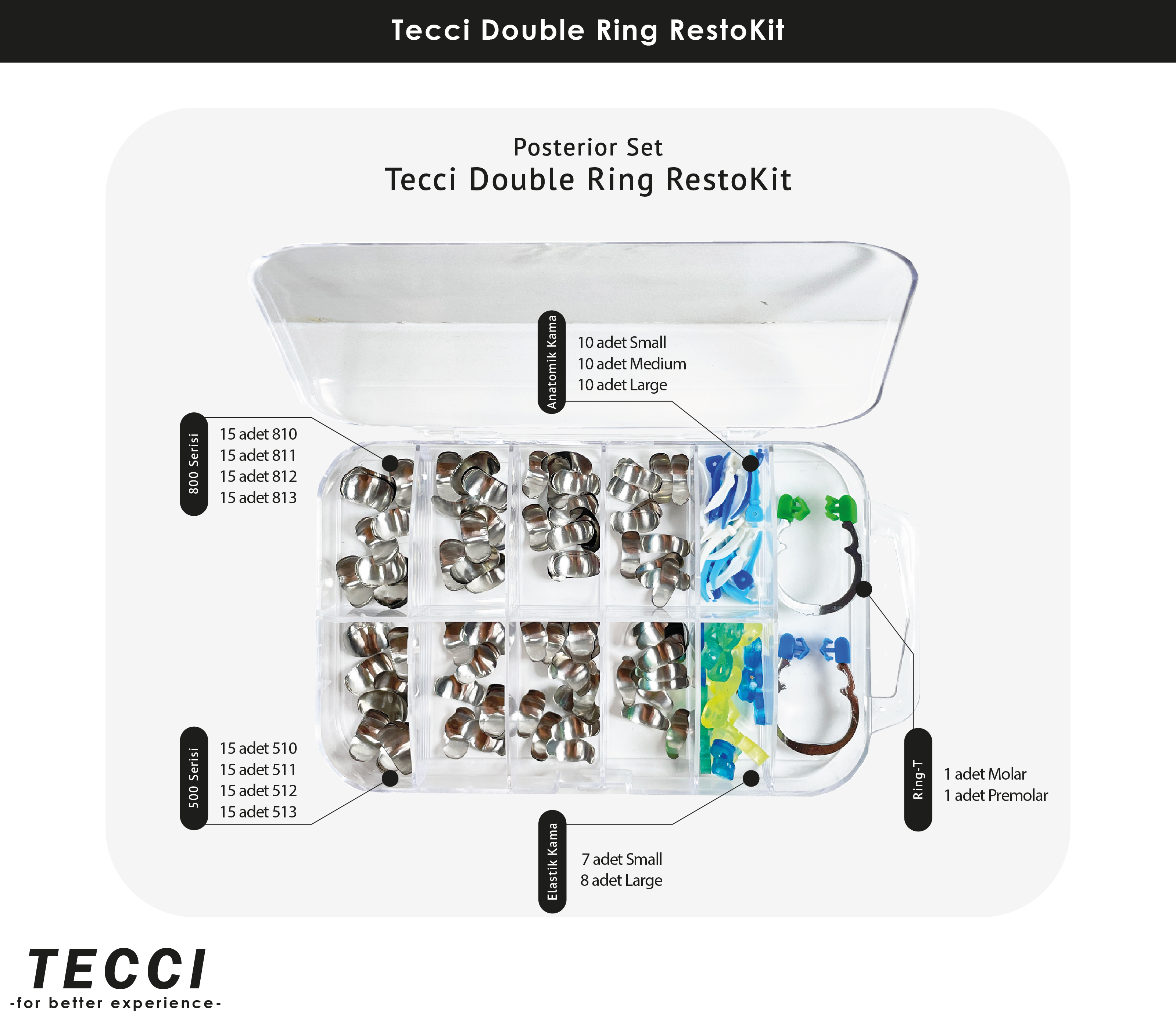 Tecci Double Ring RestoKit