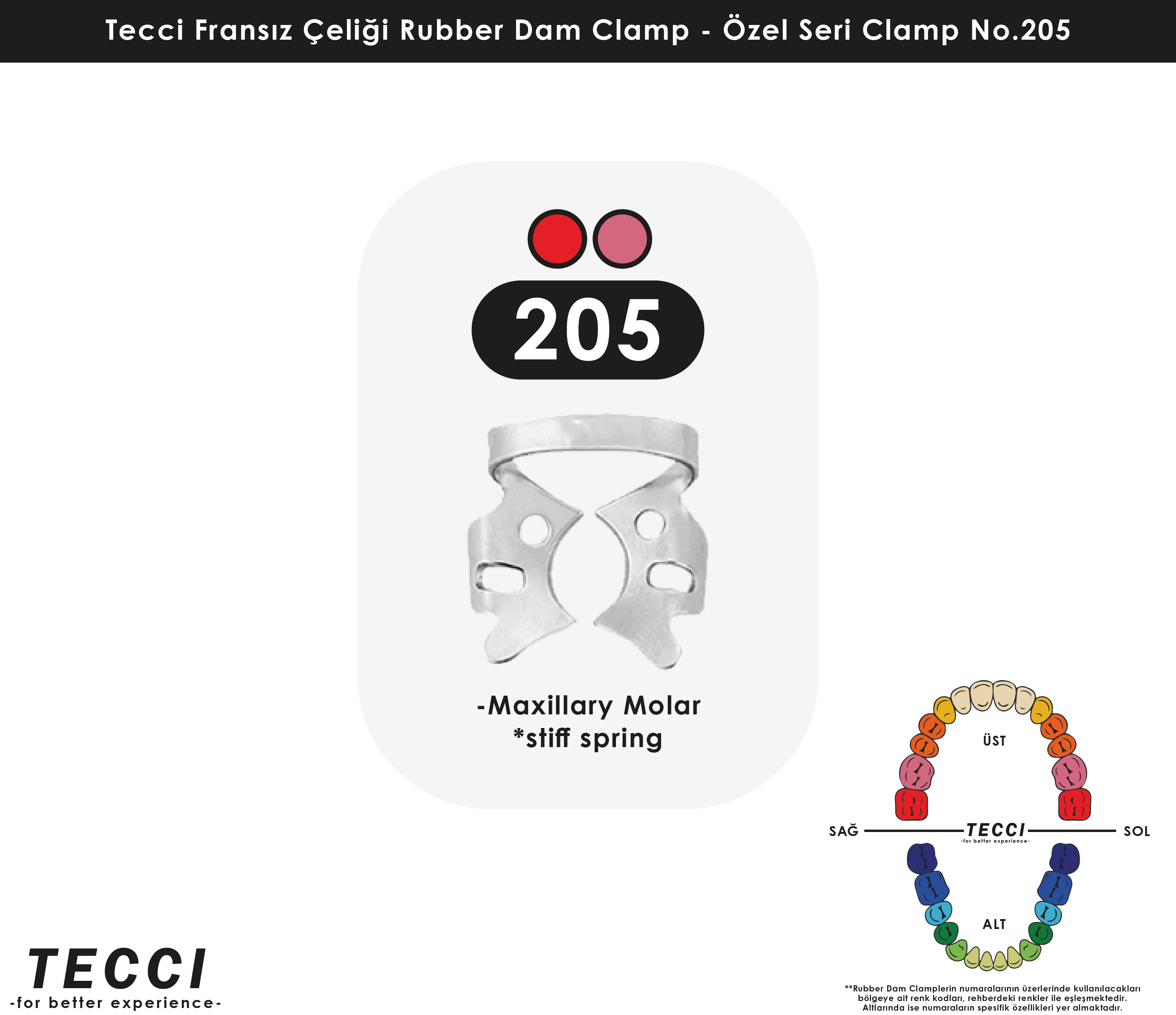Tecci Fransız Çeliği Rubber Dam Clamp - No.205