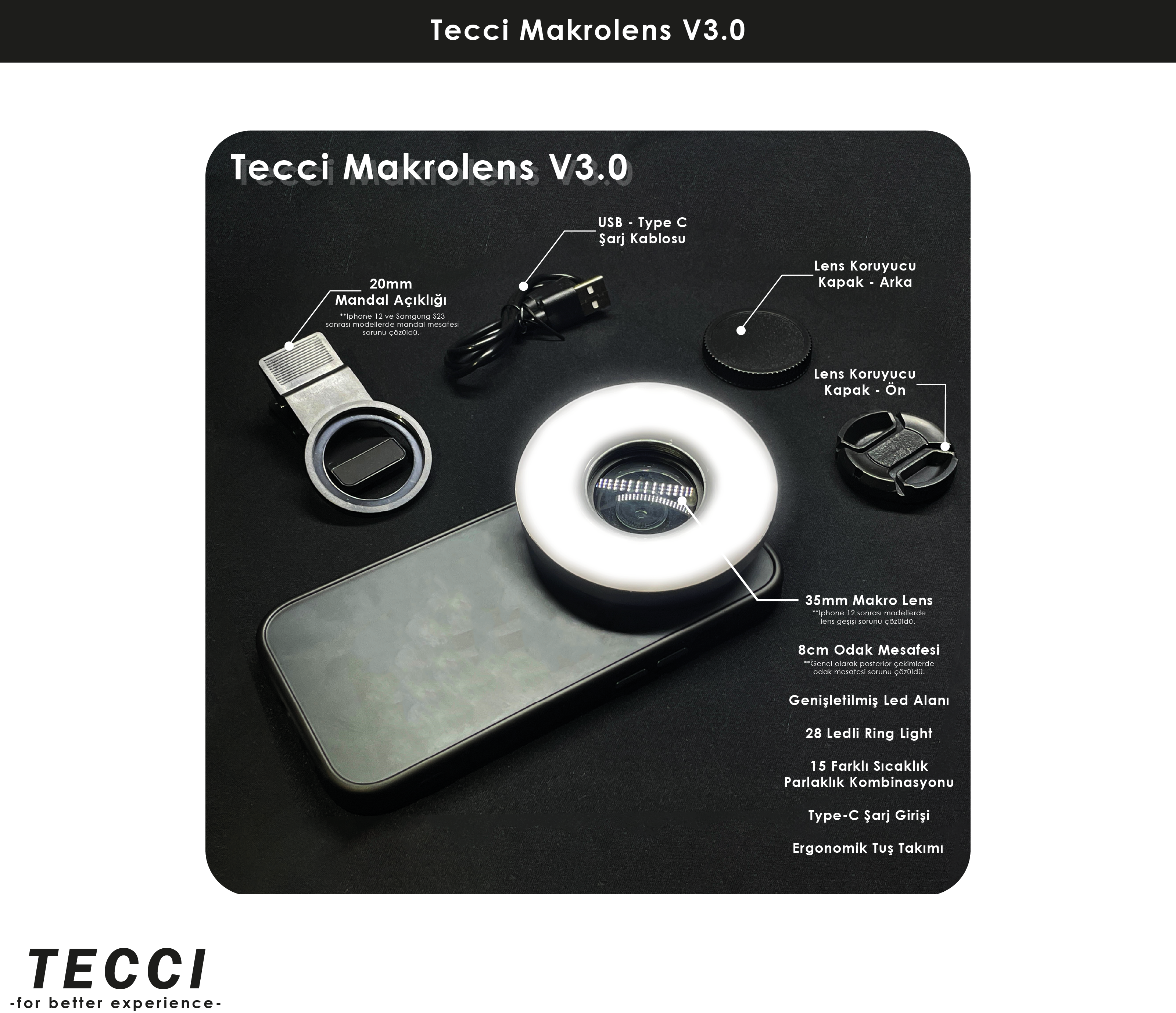 Tecci Makrolens V3.0